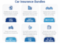 Car Insurance Bundles: Easily Pair Policies | Trusted Choice