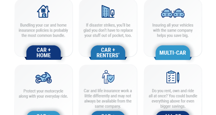 Car Insurance Bundles: Easily Pair Policies | Trusted Choice